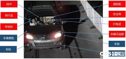 天地偉業(yè) 以圖偵服務(wù)賦能公安實(shí)戰(zhàn)，助力汽車出租行業(yè)安全管理升級(jí)